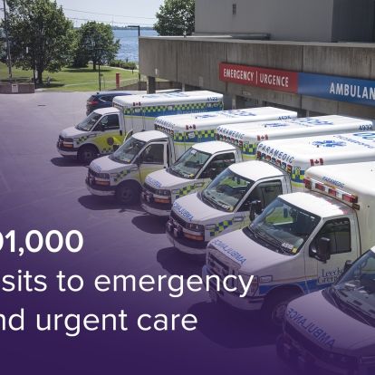 Ambulatory Visits