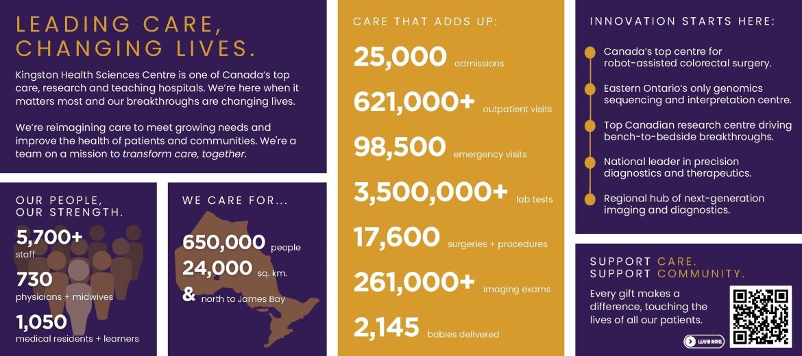 By the numbers